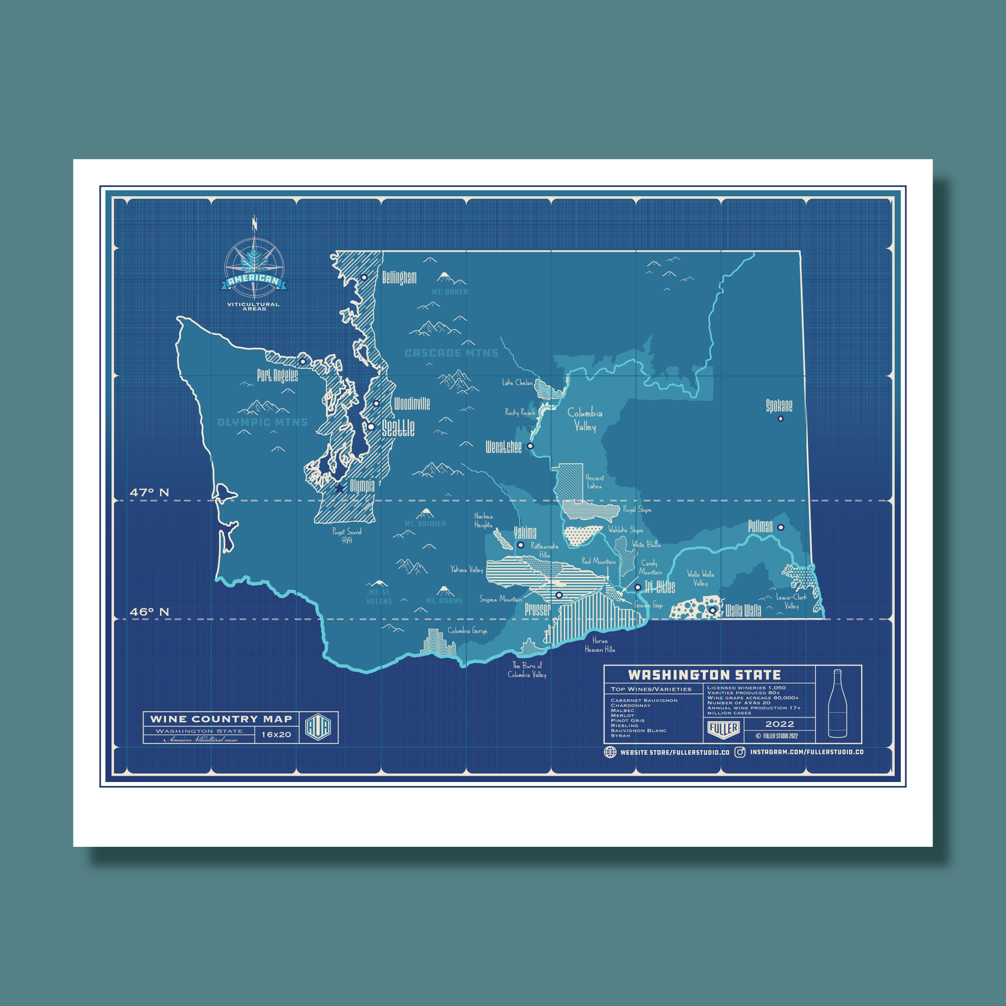 Washington AVA Map